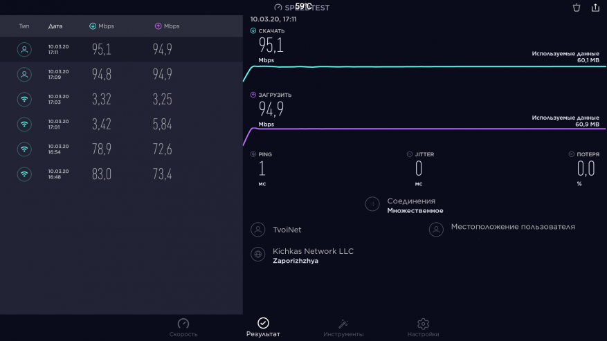 AliExpress: Vontar X3: обзор дешевой Android TV-приставки на процессоре Amlogic S905X3