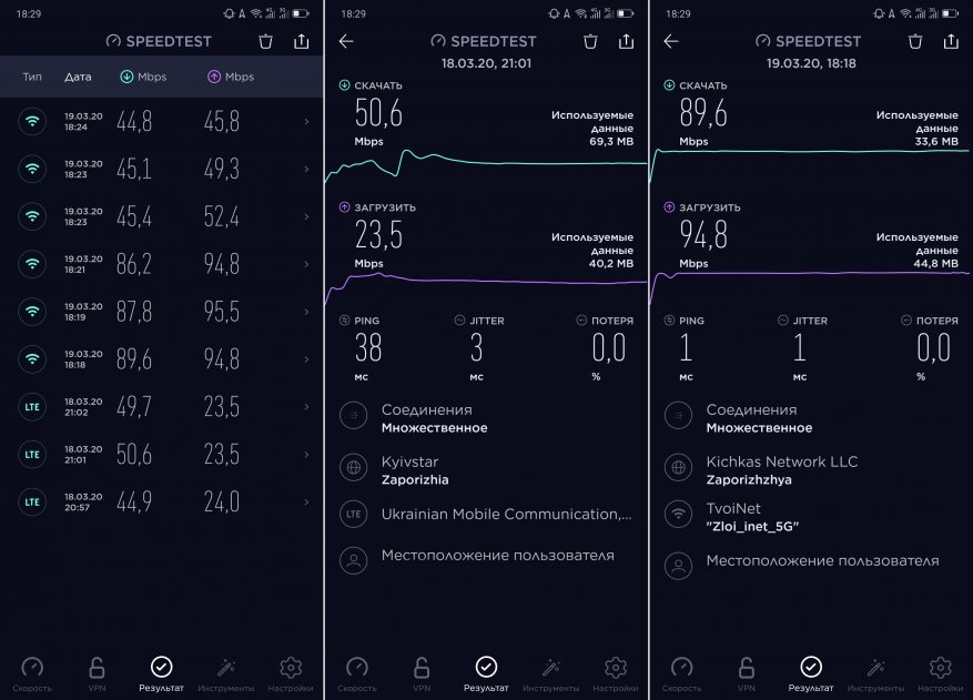 Lenovo Z5s обзор смартфона