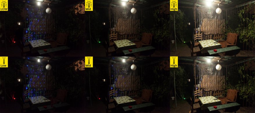 Nitecore LR50: кемпинговая лампа с раздельным Hi-CRI-светом