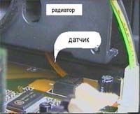 ������� �������������� ��������