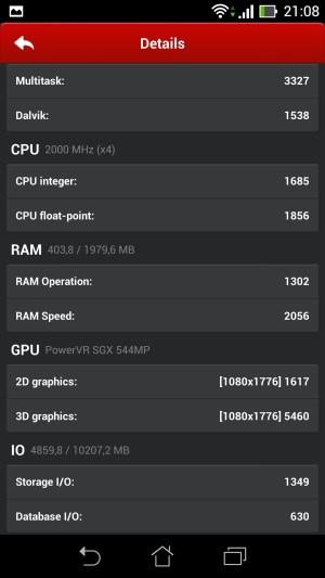 Тестирование Asus Fonepad Note 6
