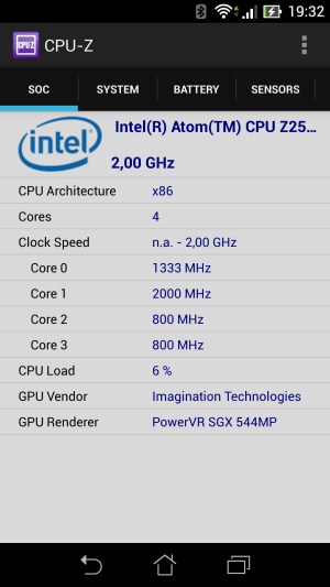 Характеристики Asus Fonepad Note 6
