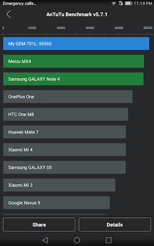 Производительность Huawei Mediapad X2