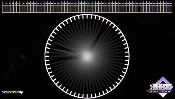 обзор смартфона Acer S500