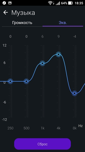 Смартфон Asus Zenfone 3 Zoom