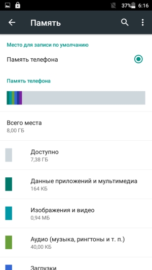 Смартфон BQ Wide BQS-5515