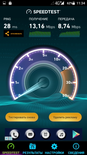 Смартфон BQ Wide BQS-5515