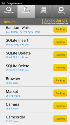 Смартфон BQ Wide BQS-5515