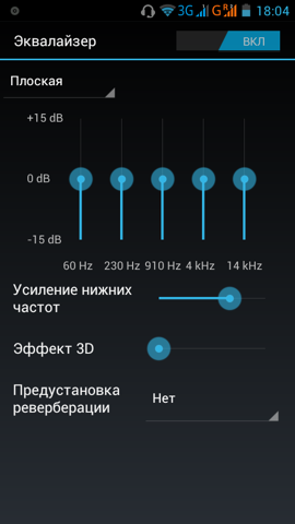 Обзор Digma iDxD4 3G. Скриншоты. Аудиоплеер