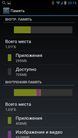 Обзор DNS SI4301. Скриншоты. Информация о памяти