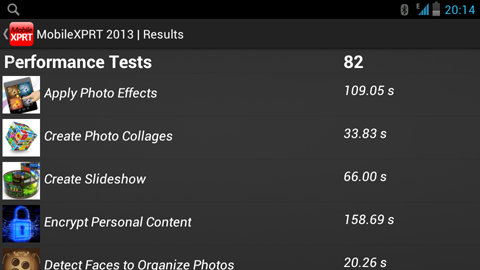 Обзор DNS SI4301. Скриншоты. MobileXPRT 2013 Performance Tests