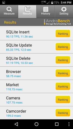 Смартфон Doogee Y300