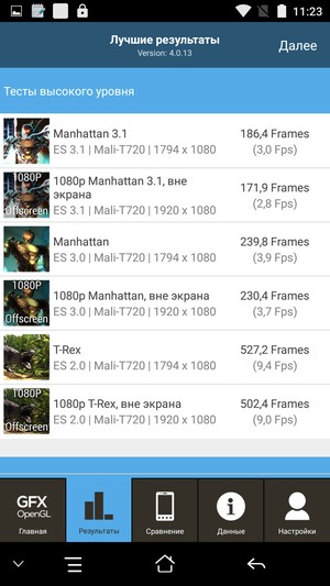 смартфон Elephone S3