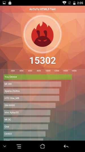 смартфон Elephone S3