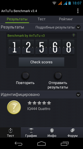 Обзор Fly IQ444 Diamond 2. Скриншоты. AnTuTu