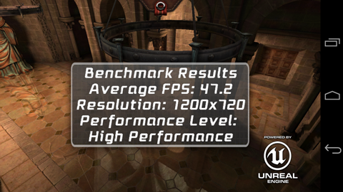 Обзор Fly IQ444 Diamond 2. Скриншоты. Epic Citadel