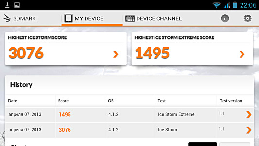 3DMark на Fly IQ446