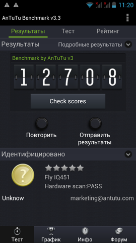 Обзор Fly IQ451. Скриншоты. AnTuTu