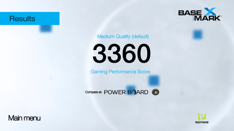 Обзор Highscreen Omega Prime S. Скриншоты. BaseMark