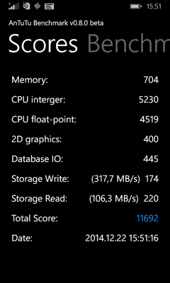 Обзор Highscreen WinJoy/WinWin. Скриншоты. AnTuTu WinWin