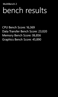 Обзор Highscreen WinJoy/WinWin. Скриншоты. MultiBench WinJoy