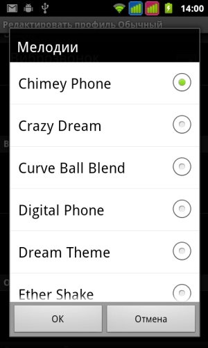 Prology Latitude I-601 - шрифты