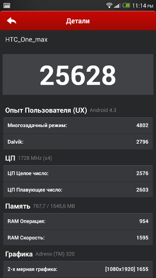 Производительность HTC One max