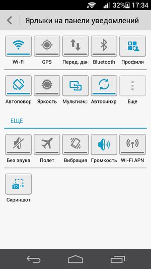 Обзор смартфона Huawei Ascend P6
