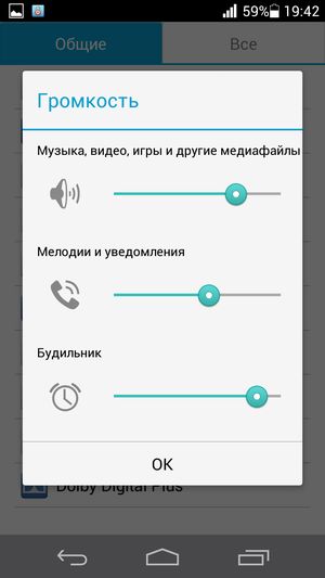 Обзор смартфона Huawei Ascend P6