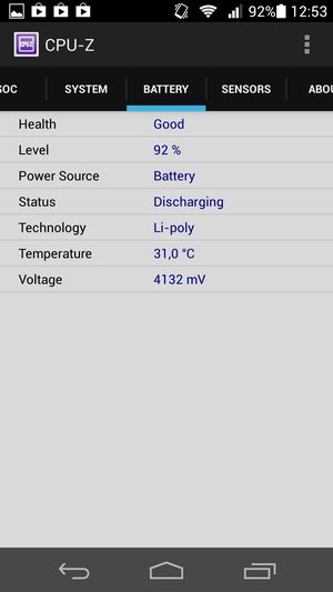 Обзор смартфона Huawei Ascend P6