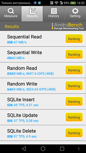 Смартфон Leagoo Elite 1