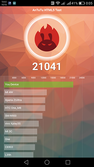 Смартфон Leagoo Elite 1