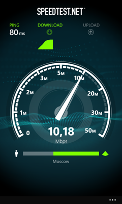 Обзор Huawei W2. Скриншоты. Скорость соединения по 3G