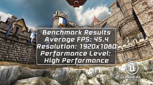 Обзор смартфона Sony Xperia ZR