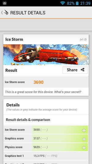 обзор смартфона LG G2
