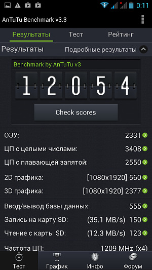 Производительность iocean X7