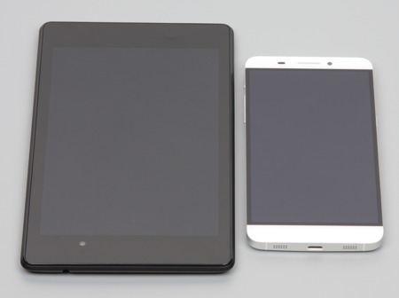 Обзор смартфона LeTV One. Тестирование дисплея