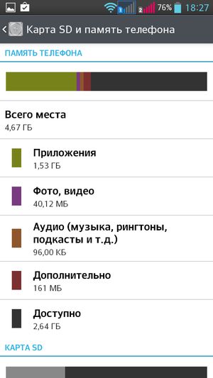 Обзор смартфона LG G Pro Lite Dual