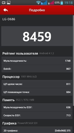 Обзор смартфона LG G Pro Lite Dual