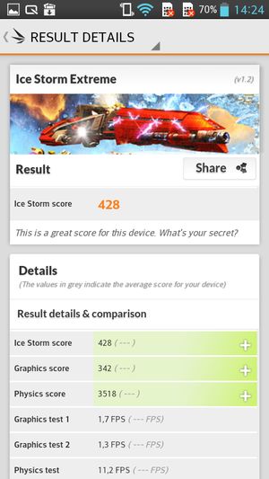 Обзор смартфона LG G Pro Lite Dual