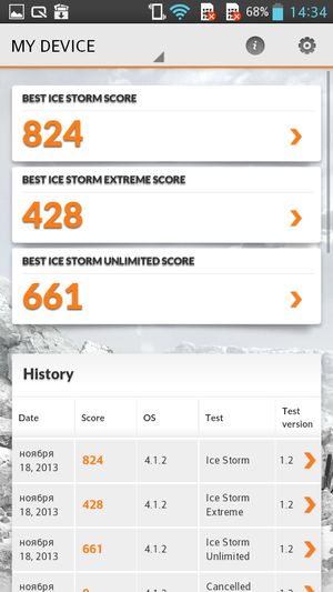 Обзор смартфона LG G Pro Lite Dual