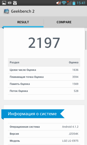 обзор смартфона LG Optimus G