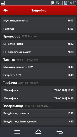 Обзор Pantech Vega Iron. Скриншоты. AnTuTu