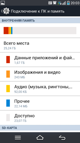Обзор Pantech Vega Iron. Скриншоты. Информация о памяти