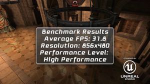 Обзор смартфона Sony Xperia ZR