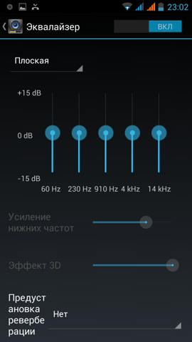Обзор Prestigio MultiPhone PAP5044 Duo. Скриншоты. Аудиоплеер