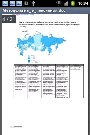 Обзор коммуникатора Samsung Galaxy Xcover