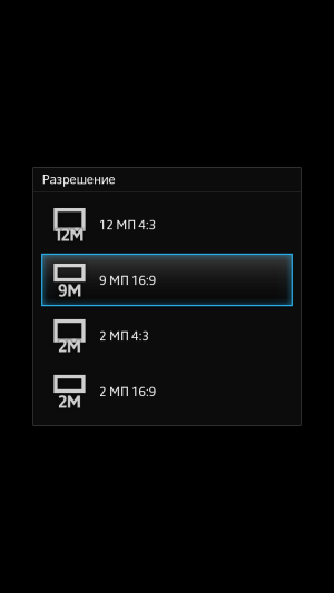 Обзор коммуникатора Sony Xperia acro S