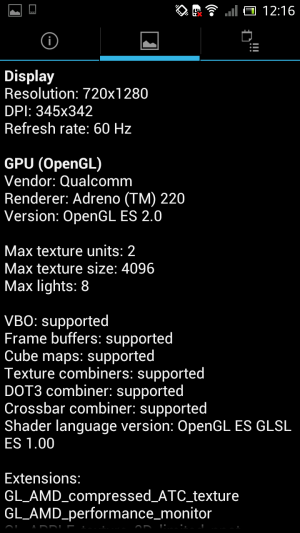 Обзор коммуникатора Sony Xperia acro S
