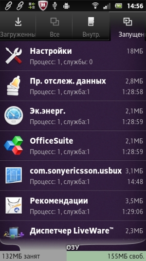 Sony Xperia U &mdash; аппаратные характеристики
